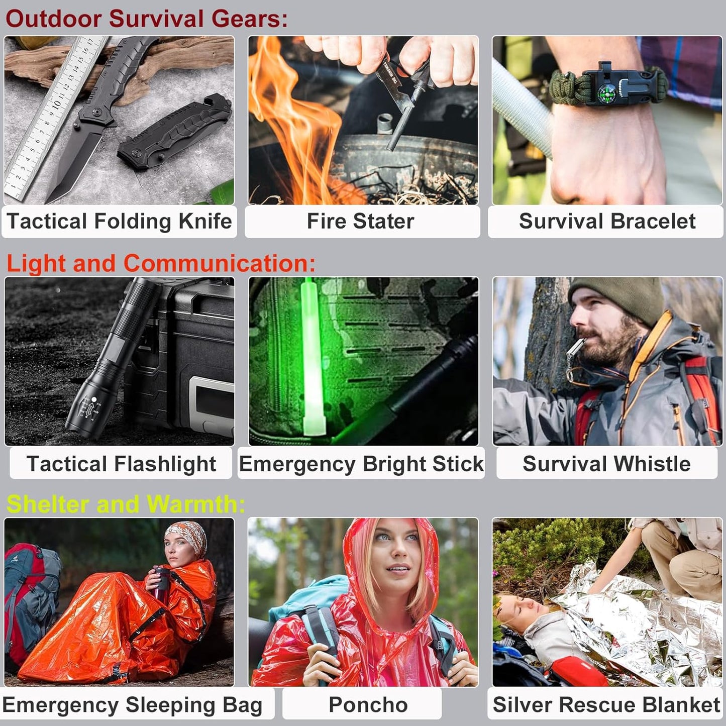 First Aid Kit,Survival Gear Outdoor Tactical Gear Set Military Grade Molle System for Camper Travel Hunting Hiking and Adventures(Red)
