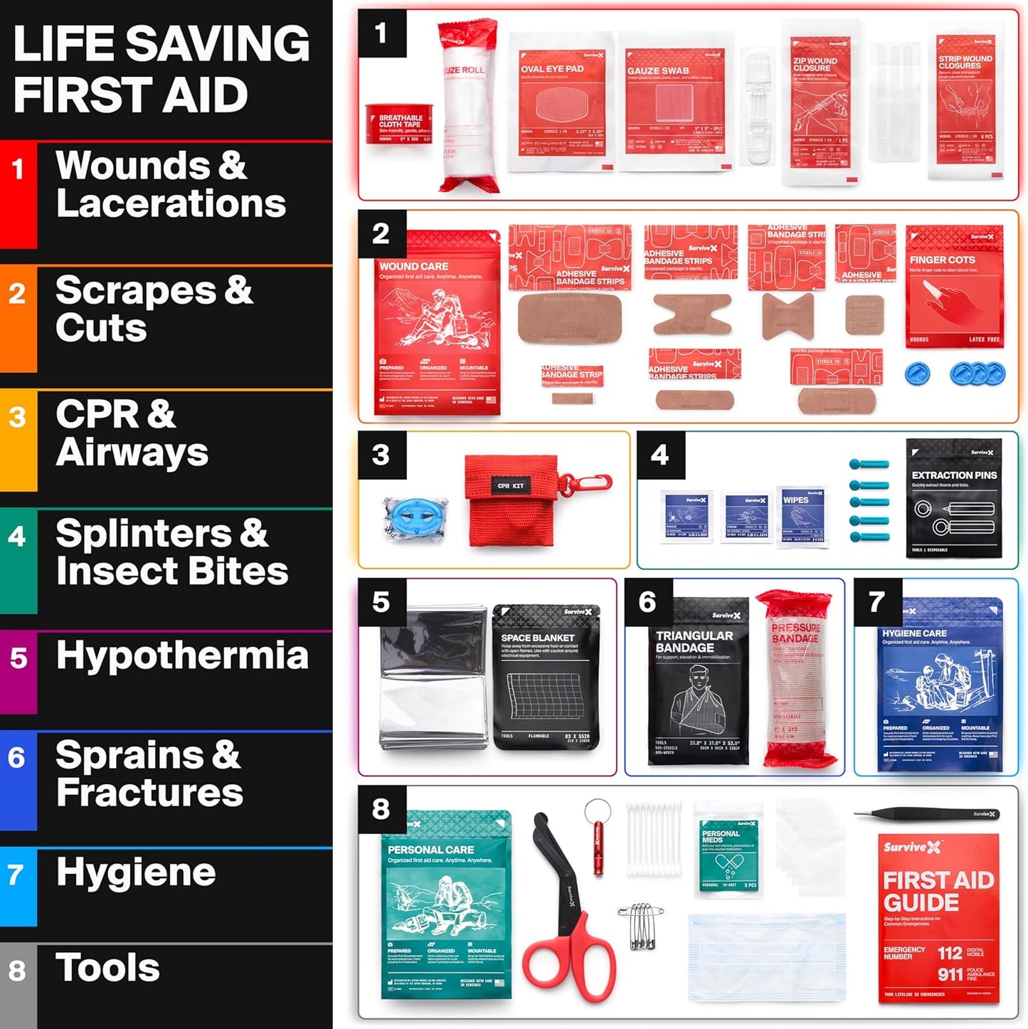 Small First Aid Kit for Car, Travel & Home - Emergency Kit for Hiking, Camping, Backpacking and Outdoors - Includes Zip Stitch Wound Closure Strips - FSA HSA Approved