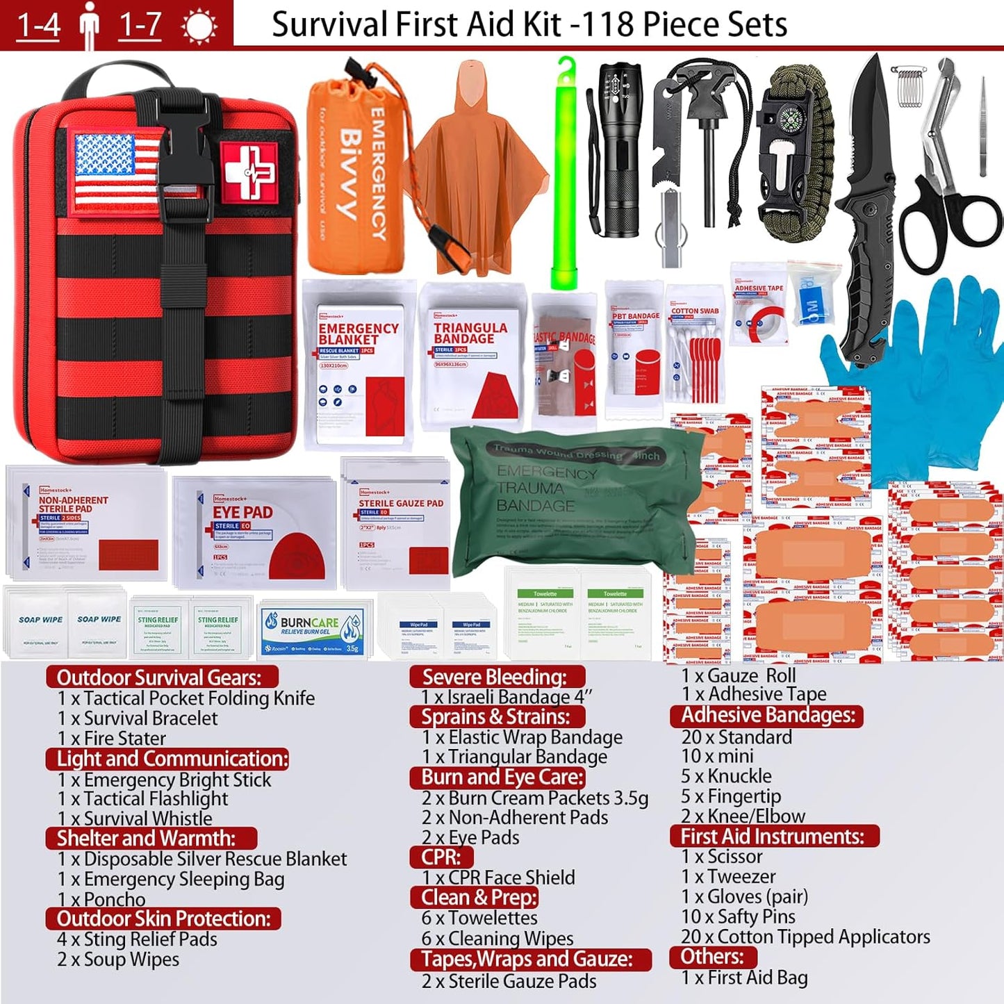 First Aid Kit,Survival Gear Outdoor Tactical Gear Set Military Grade Molle System for Camper Travel Hunting Hiking and Adventures(Red)