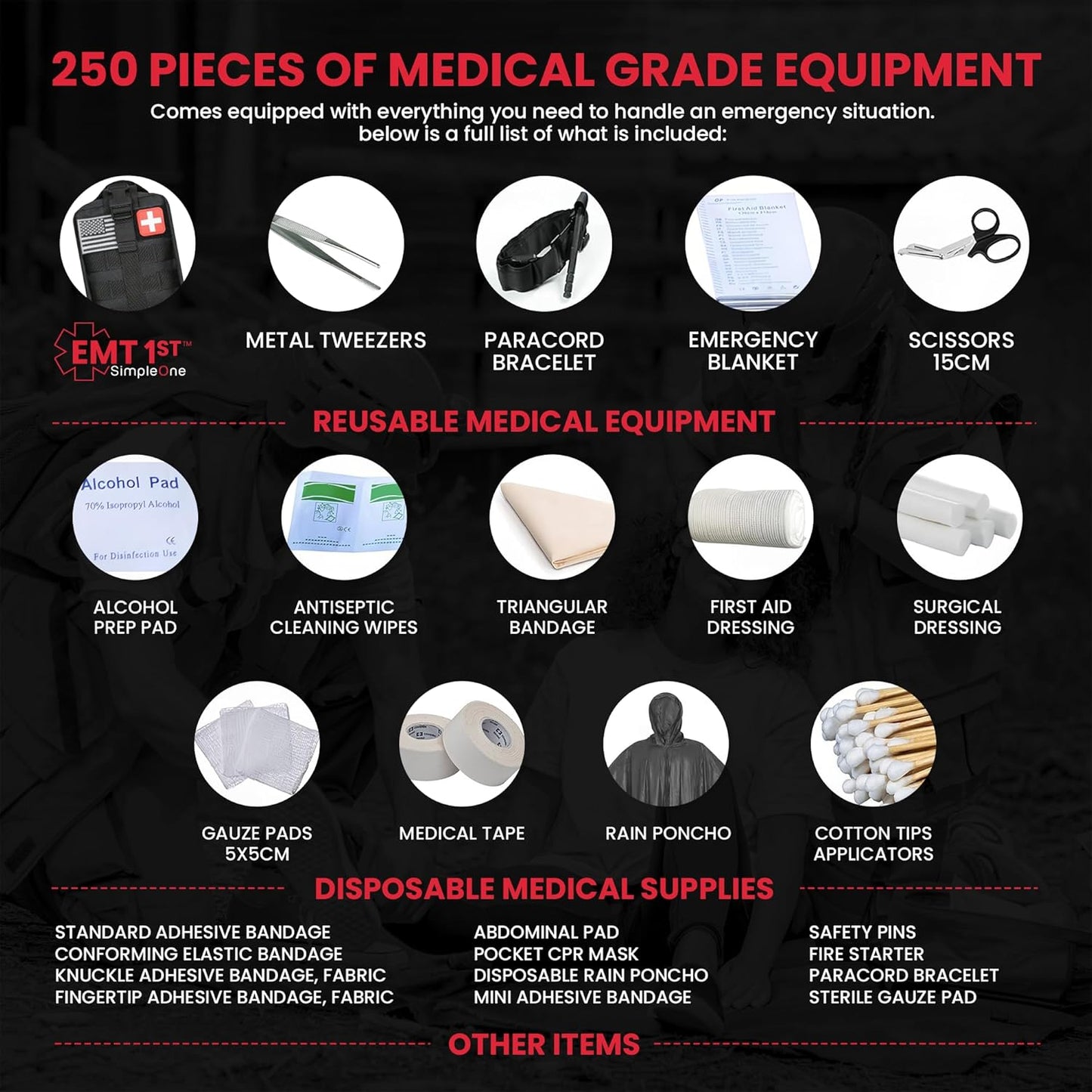 EMT 1St Emergency Responder First Aid Kit | Medical Trauma Bag for Disaster Preparedness | Perfect for Wilderness, Camping, Home, Car, & Office | Our Lightweight Kits Come with 40 Unique Items