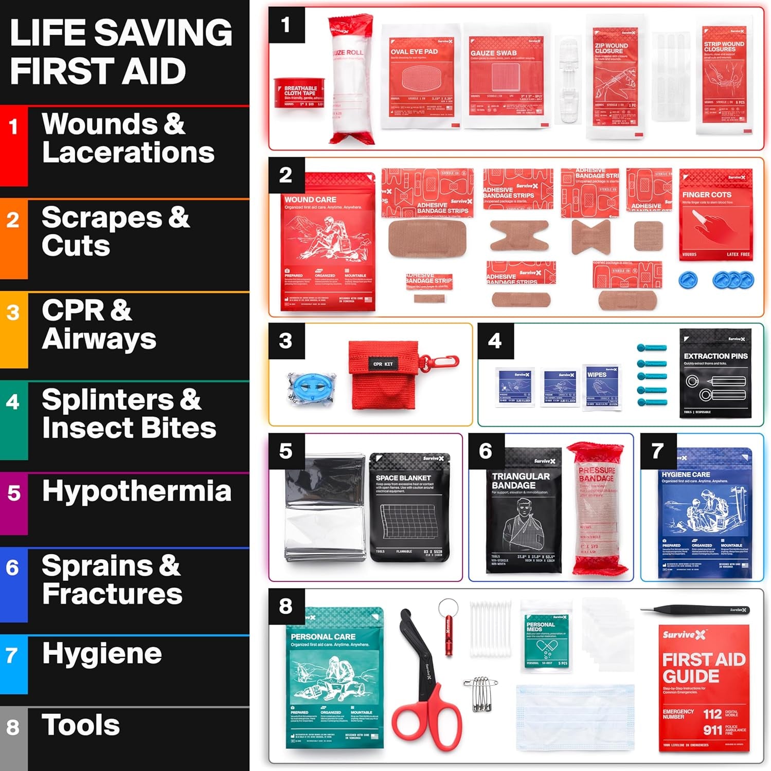 Small First Aid Kit for Car, Travel & Home - Emergency Kit for Hiking, Camping, Backpacking and Outdoors - Includes Zip Stitch Wound Closure Strips - FSA HSA Approved