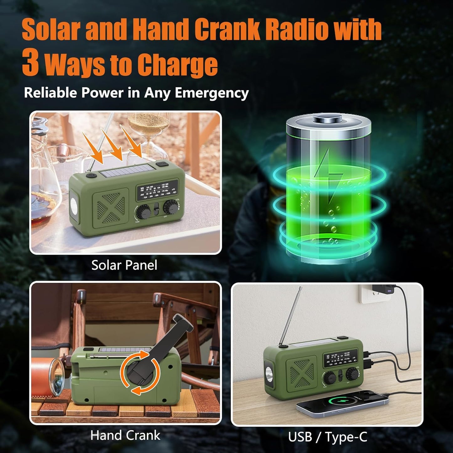 Emergency Radio Hand Crank Solar, 5000Mah/18500Mwh Emergency Weather Radio, Hand Crank Solar Radios with NOAA/AM/FM, Cell Phone Charger, Headphone Jack, Flashlight for Indoor Outdoor