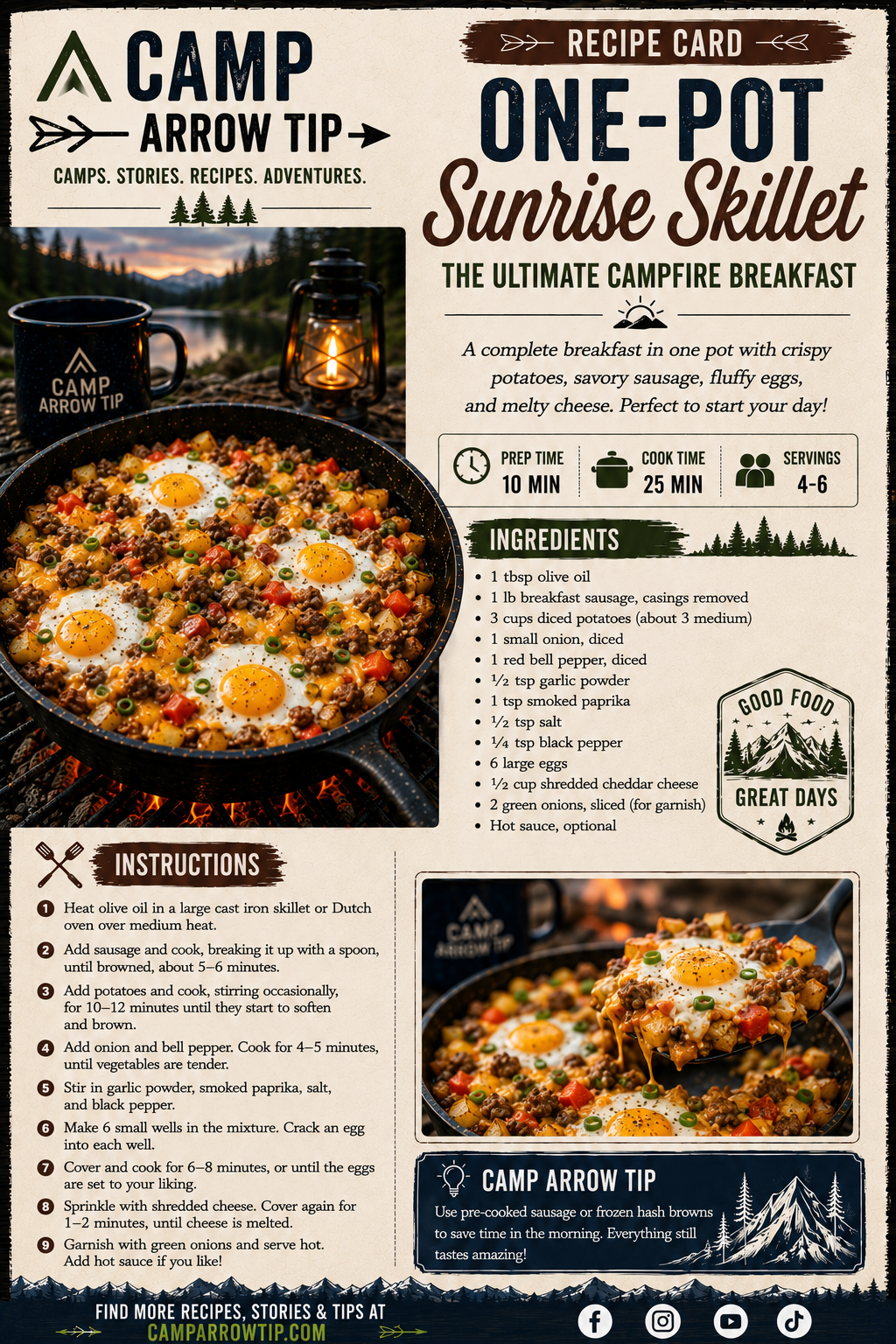 Sunrise skillet recipe card