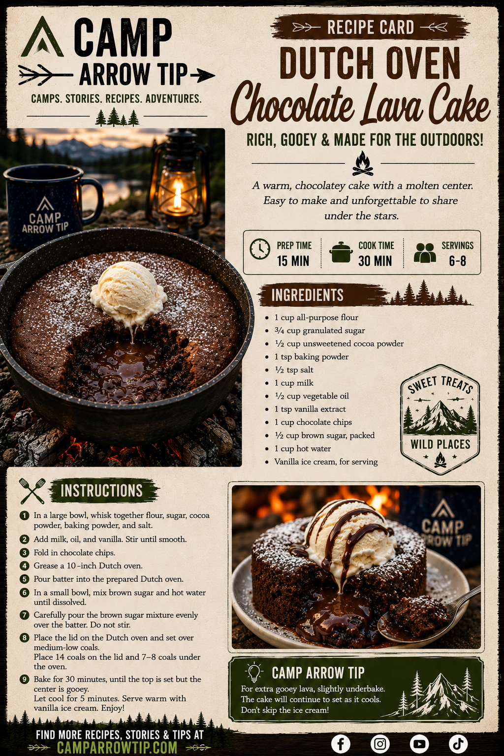 Chocolate lava cake recipe card