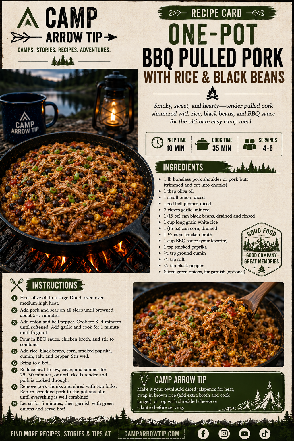 BBQ pulled pork with rice and black beans recipe card