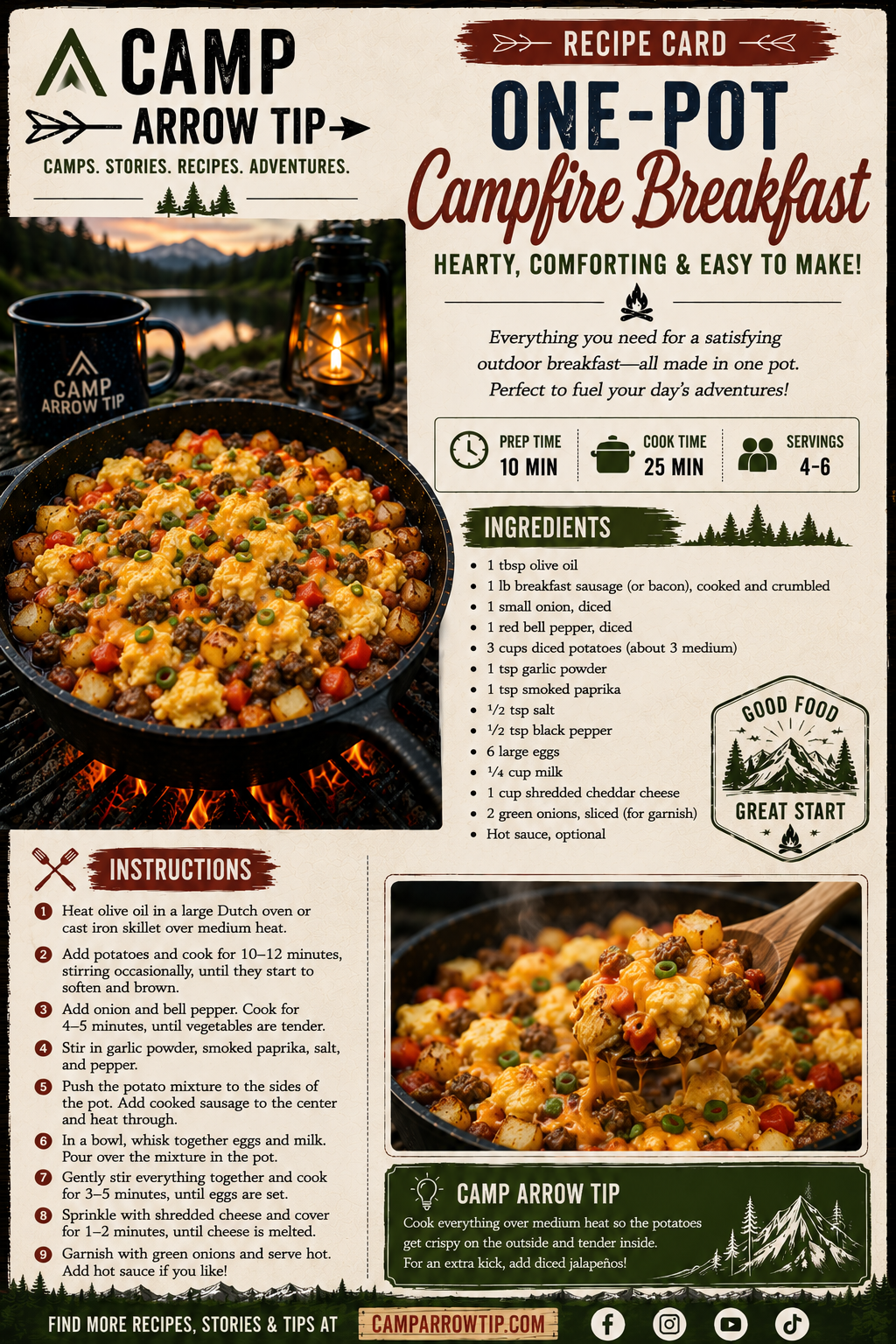 Campfire breakfast recipe card