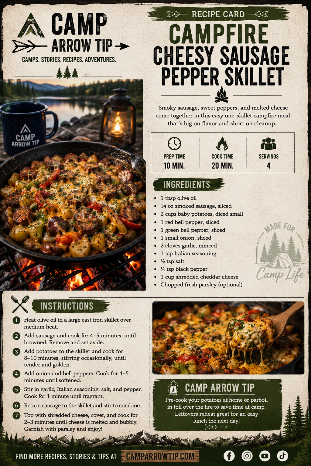 Cheesy sausage pepper recipe card