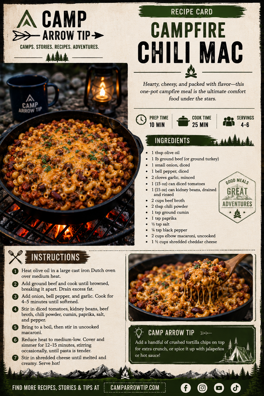 Chili mac recipe card