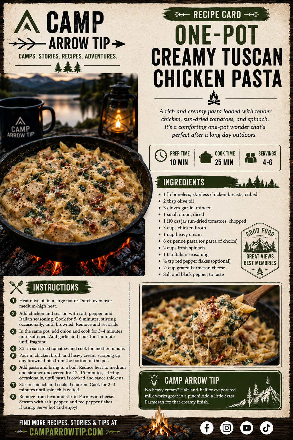 Creamy Tuscan chicken pasta recipe card